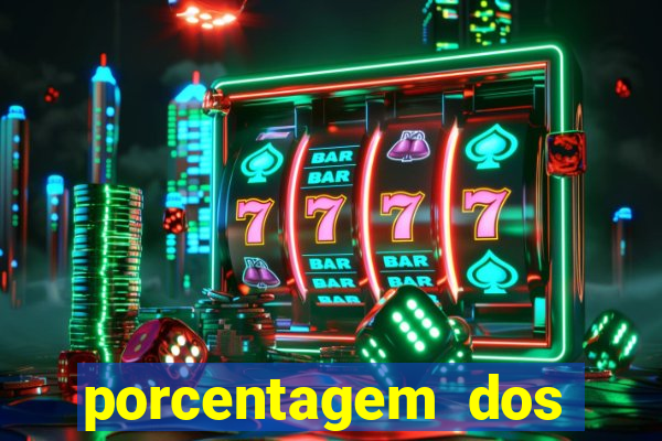 porcentagem dos slots pg hoje